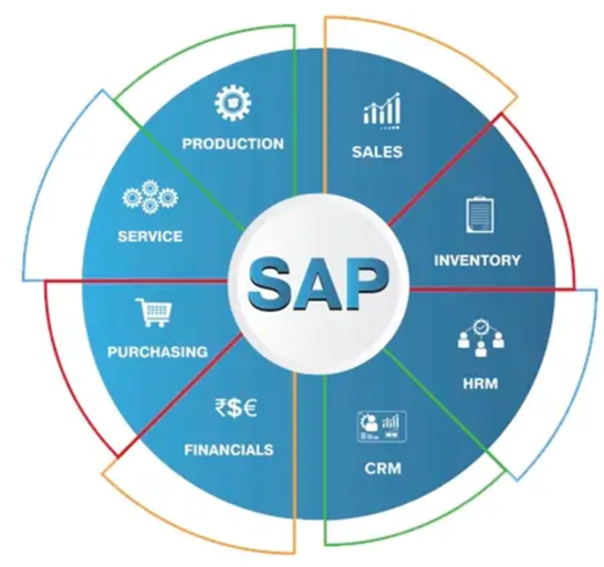 Ticketing and Events Software Development